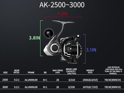Ashconfish AK Spinning Reel -Ultra-Strong Metal Body, Over 25lbs Drag, Anti-Reverse Bearings, 8+1 Double-Shielded Stainless-Steel BB Design for Saltwater & Freshwater Fishing