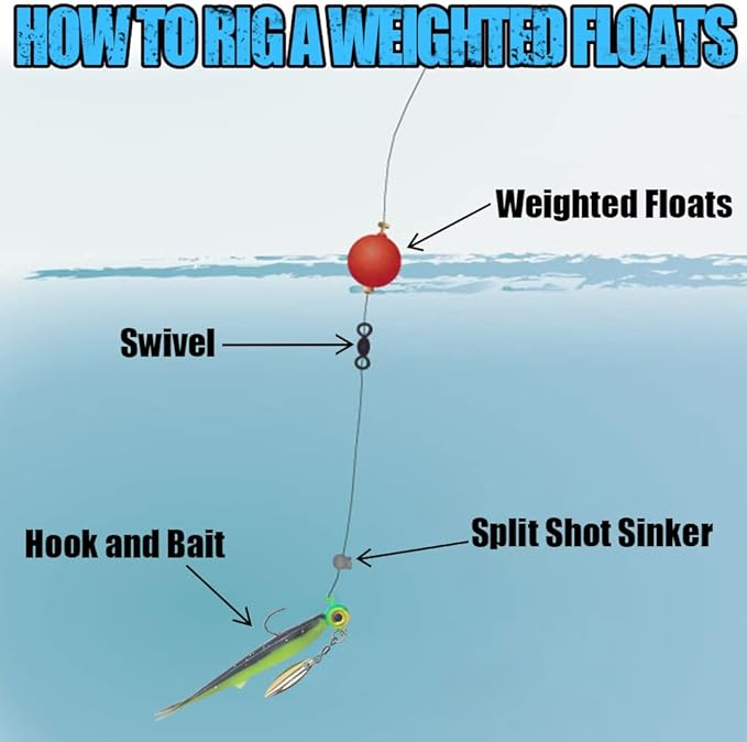 XFISHMAN Weighted-Bobbers-for-Fishing-Floats-Bouy Slip Bobber Fishing Corks Kit Crappie Bluegills Panfish Catfish Hand Made Foam Float 1 Inch 2 in 8-12 Pack