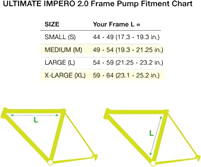 SILCA Impero Frame Pump