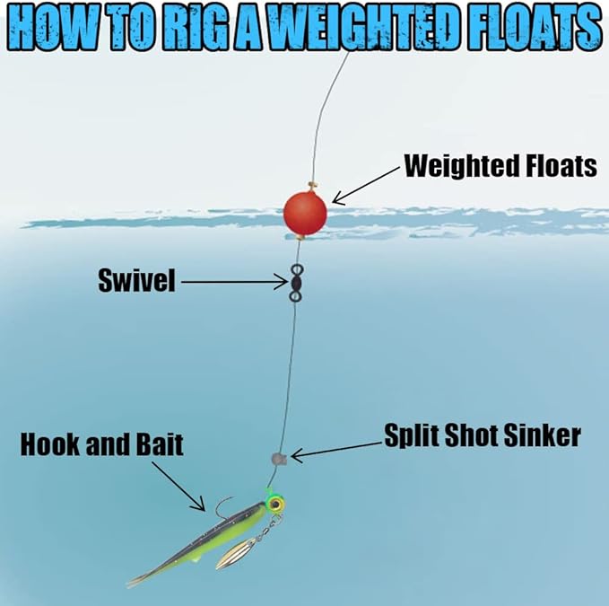 XFISHMAN Weighted-Bobbers-for-Fishing-Floats-Bouy Slip Bobber Fishing Corks Kit Crappie Bluegills Panfish Catfish Hand Made Foam Float 1 Inch 2 in 8-12 Pack