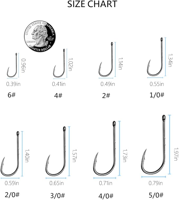 AMHDV 200pcs/pack Baitholder Fishing Hooks Forged Long Shanked Fishing Hook Barbed Shank Beak Bait Holder Hooks