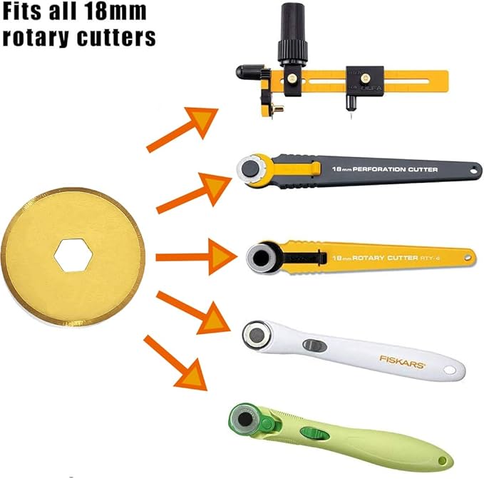 18mm Rotary Cutter Blades 5-Pack Replacement Blades Fits Fiskars, OLFA for Quilting Scrapbooking Sewing Arts & Crafts Sharp and Durable Cutter Blade