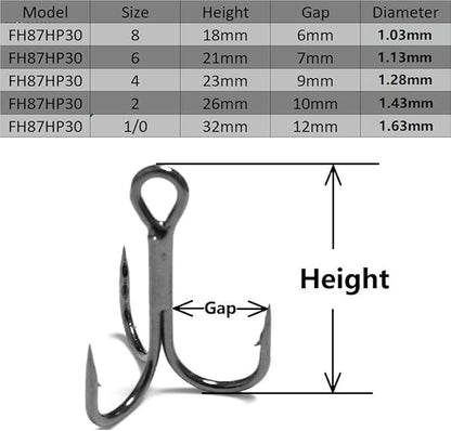 Fishing Hooks Treble Hooks for Hook Upgrade Cutting Blade 4X Strong Short Shank Black Nickle