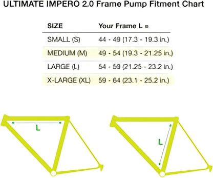 SILCA Impero Frame Pump