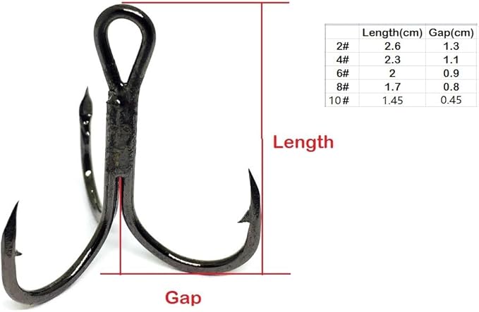 Fishing Hooks Treble Hooks for Hook Upgrade Cutting Blade 4X Strong Short Shank Black Nickle