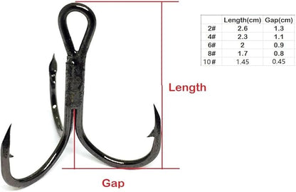 Fishing Hooks Treble Hooks for Hook Upgrade Cutting Blade 4X Strong Short Shank Black Nickle