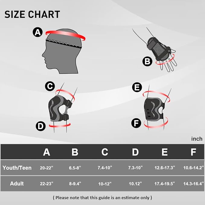 JBM Adult & Youth Skating Protective Gear Set, Skateboard Helmet, Knee Pads and Elbow Pads with Wrist Guards Set for Inline Roller Skating, Scootering, Skateboarding