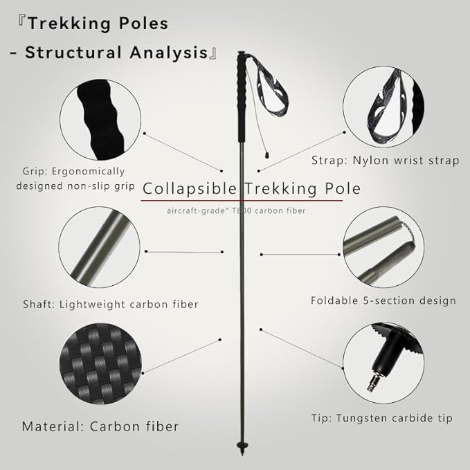 High Strength 5-Section Foldable Carbon Fiber Trekking Poles - 115g/125g/130g, Compact Hiking Staff for Men & Women, Ideal for Hiking, Trekking, Mountaineering & Backpacking