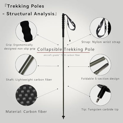 High Strength 5-Section Foldable Carbon Fiber Trekking Poles - 115g/125g/130g, Compact Hiking Staff for Men & Women, Ideal for Hiking, Trekking, Mountaineering & Backpacking