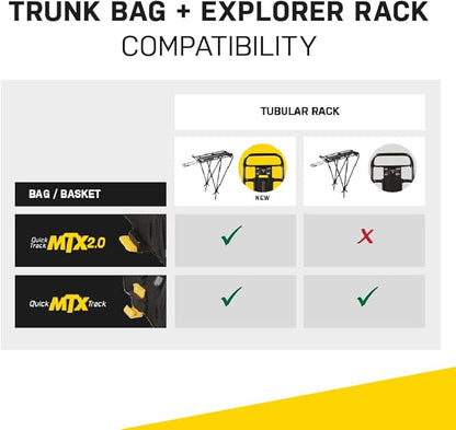 Topeak MTX TrunkBag - Rear Bicycle Bag - Spacious Storage and Easy Mounting