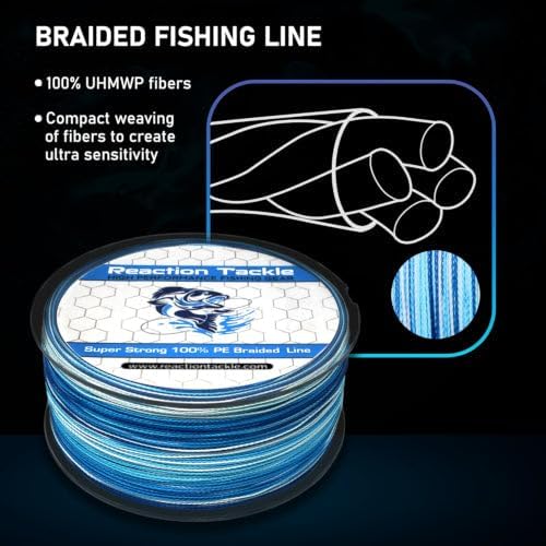 Reaction Tackle Braided Fishing Line - Pro Grade Power Performance for Saltwater or Freshwater Fish - Colored Fishing Line Braid for Extra Visibility