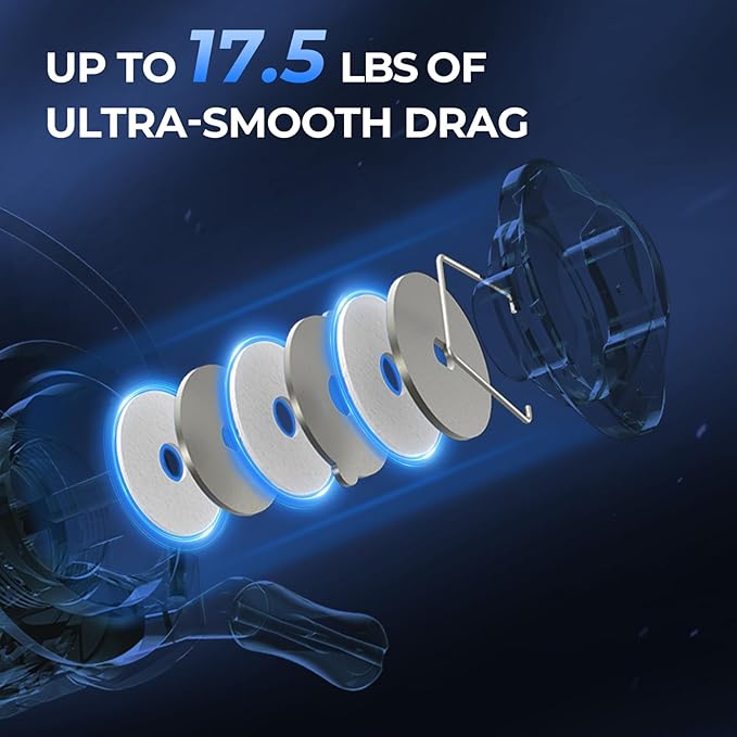 KastKing Centron Lite Fishing Rod and Reel Combo, IM6 Graphite 2Pc Blanks, Stainless Steel Guides with Ceramic Rings, Contoured EVA Handles & Fighting Butt, Split or Full Rear Handle Design, 13 Models