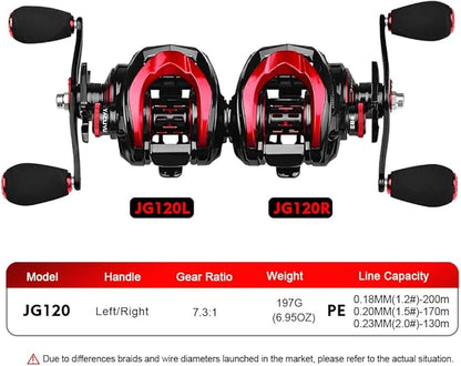 YACUYU Fishing Reels Baitcaster Reel - 7.3:1 Gear Ratio Magnetic Braking System Carbon Fiber Drag Low Profile 6+1 Ball Bearings Fish Casting Baitcasting Fishing Reel