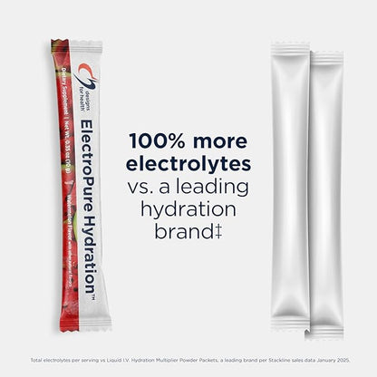 Designs for Health ElectroPure Hydration Packets, Watermelon Flavor - Electrolytes Powder with Vitamin C, Magnesium, Zinc, and Potassium - with Stevia and Monk Fruit Sweetener (14 Stick Packets)