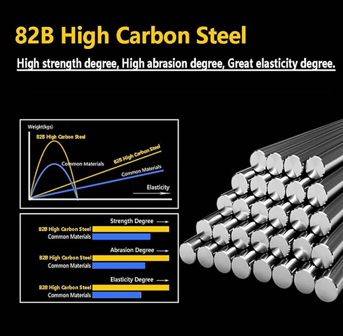 Dyxssm 150pcs/lot Forged Long Shanked Fishing Hooks Stainless Steel Fishing Hook for Saltwater Freshwater, Circle Octopus Fishing Hooks