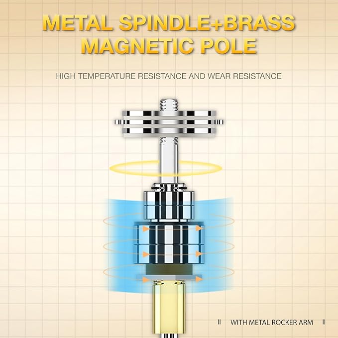 HAUT TON 8000/10000/12000 Big Game Surf Spinning Fishing Reel,20KG Drag Power. Backlash-Free Bearings,Metal Reel Seat,Zinc Alloy Gear for Saltwater Inshore and Offshore Fishing