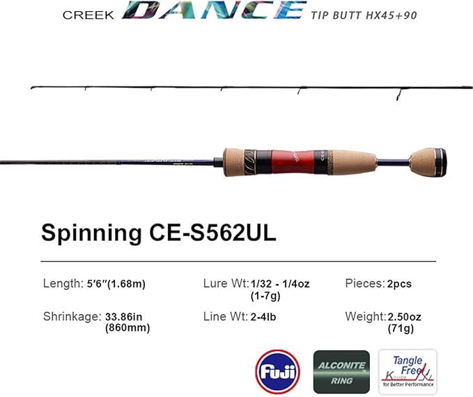 PURELURE Creek Dance Travel Ultralight Fishing Rods Spinning 2/3/4 Piece Portable BFS Casting Rod Solid Tip TORAY Carbon Fiber, Full Fuji Alconite Guides, Red Willow Wood Reel Seat AAA Cork Handle