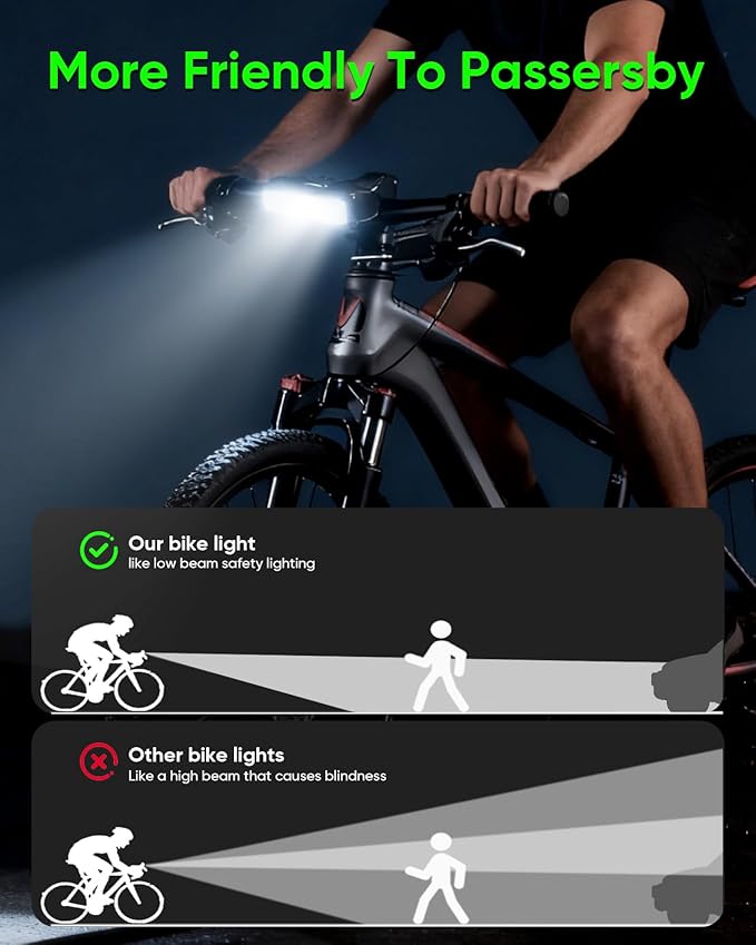 Super Bright LED Bike Light for Night Riding - 1800 Lumen USB-C Rechargeable - IPX5 Waterproof Bicycle Headlight for MTB, Road Cycling & Night Commuting