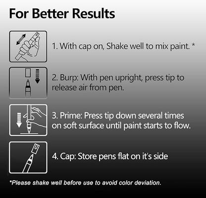 TFIVE White Permanent Paint Marker Pens - 2 Count Oil Based Marker Pen, Medium Tip, Waterproof & Quick Dry, for Office, Art projects, Rock Painting, Ceramic, Glass, Wood, Plastic, Metal, Canvas