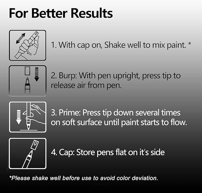 TFIVE Blue Permanent Paint Marker Pens - 2 Count Oil Based Marker Pen, Medium Tip, Waterproof & Quick Dry, for Office, Art projects, Rock Painting, Ceramic, Glass, Wood, Plastic, Metal, Canvas