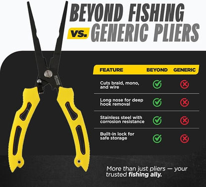 Beyond Fishing QuickRig Fishing Pliers – Multifunction Stainless Steel Split Ring Pliers for Fishing with Line Cutter & Crimper – Corrosion Resistant & Spring Loaded Design