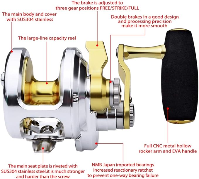 PROBEROS Conventional Reel Trolling Reels - Lever Drag Deep Sea Ocean Big Game Offshore Jigging Fishing Reels