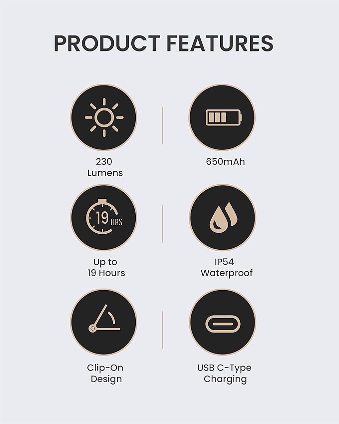 Claymore Capon 65A+ Black Ultra-Light Clip-On Cap Light – USB-C Rechargeable 230LM LED Compact Headlamp | 3 Modes IP54 Water-Resistant Up to 19 Hrs Runtime for Camping, Running, Outdoor