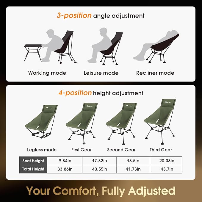 MOON LENCE Oversized Camping Chair for Adults, Height Adjustable High-Back Folding Camping Chair with 400 lbs Capacity, Hidden Pillow Pocket and Wide Seat for Camping, Hiking, Picnics, Green