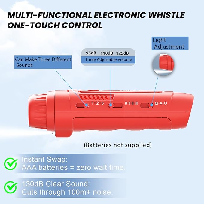 ZHT Electronic Whistle for Coaches, Referees, Teachers - 3 Tones & 3 High Volume, Handheld Whistles with Lanyard - Sports Whistle for Volleyball Soccer, Outdoor Camping, Emergency Safety