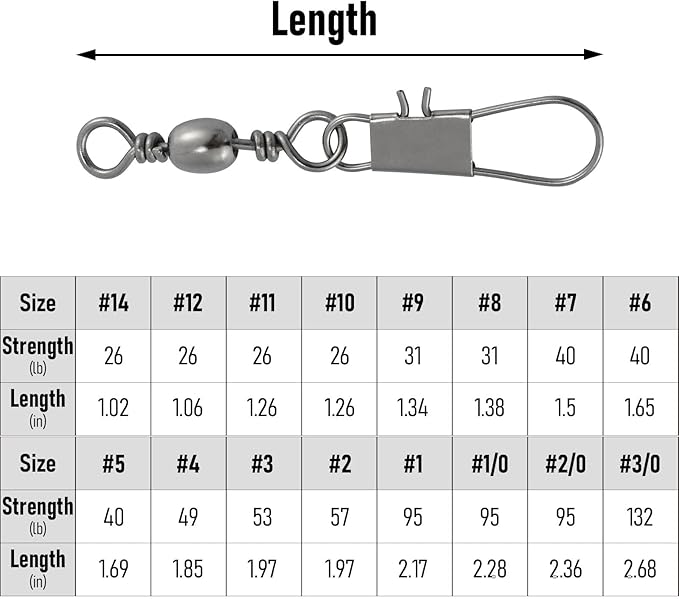 Dr.Fish 50 Pack Fishing Snap Swivels, Barrel Swivels Fishing Tackles, Stainless Steel Safty Interlock Snaps Leader Line Lure Connector Fresh&Saltwater 26-132Lb