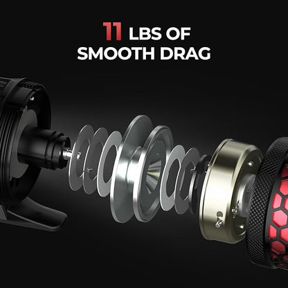 KastKing Brutus Fishing Rod and Reel Combo, Spinning & SpinCast Combo, Custom Tackle Kit, Pre-Spooled Line, Brute Tuff 2Pc Blanks, Stainless Steel Guide, EVA Handles, Custom Graphite Reel Seat