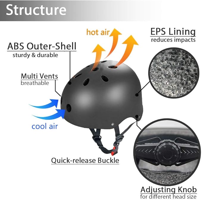 Skateboard Bike Helmet for Adults Adjustable Knee Elbow Pads Wrist Guards Protective Gear Helmets Set Teens for Bicycle Cycling Skate Scooter Bicycle Helmet