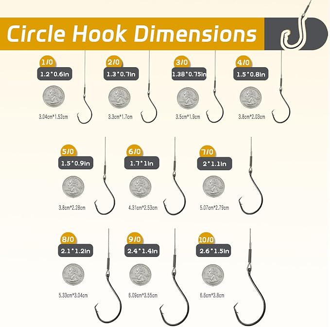Fishing Hook Rigs 25/50 Pack - Circle Hook 1/0-10/0 with Stainless Steel Leader, Crane Swivel - Heavy Duty Saltwater Rigs for Catfish, Shark, Surf & Bottom Fishing