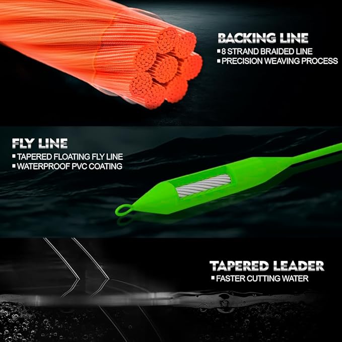 Fly Fishing Reel Fly Reels - Large Arbor CNC-Machined Aluminum Alloy Body Light Weight 5/7, 7/9, 9/10 wt (Black, Green, Silver/Blue, Gray-Green, Silver-Blue,Gunmetal,Ice Blue,Sapphire Blue)