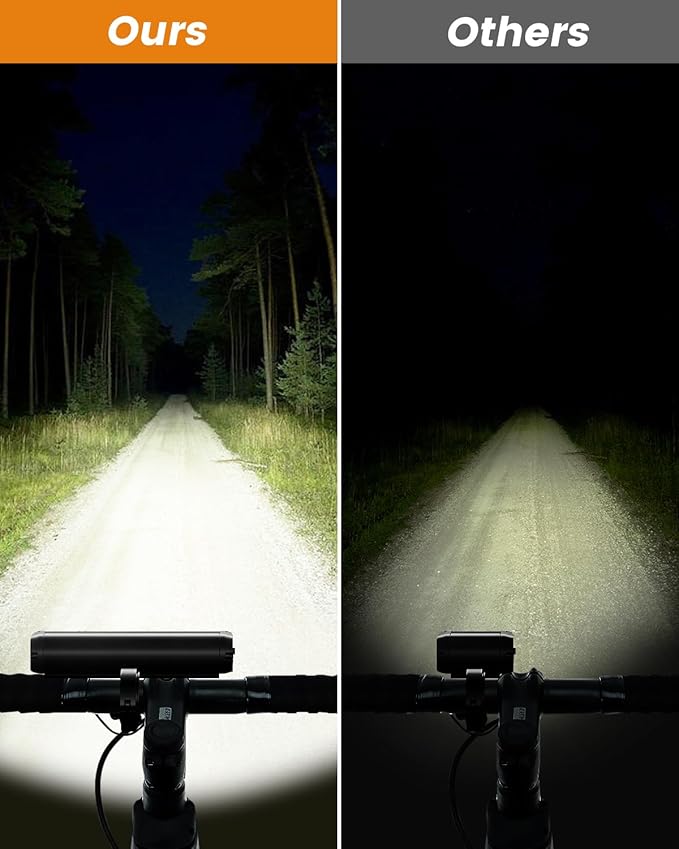 Best Bright Bike Light for Night Riding, USB-C Rechargeable Bicycle Light, Bicycle Headlight Set, Daytime Running Light, Waterproof Bike Headlight Taillight for Adult Kid Mountain MTB Off-Road Cycling