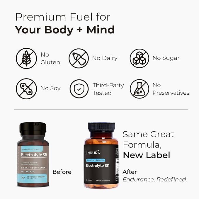Endur Electrolyte SR, Essential Electrolyte Replacement & Hydration Support, Great for Physical Activity, Sustained-Release Tablets, 60 Tablets