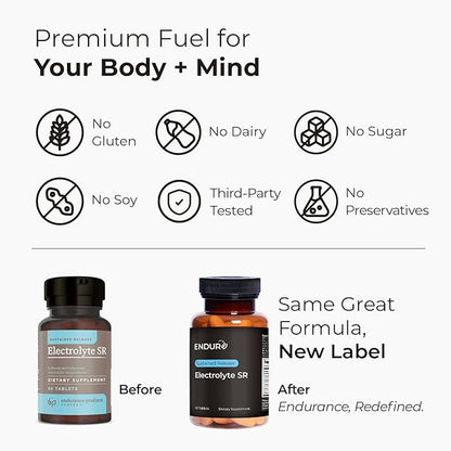Endur Electrolyte SR, Essential Electrolyte Replacement & Hydration Support, Great for Physical Activity, Sustained-Release Tablets, 60 Tablets