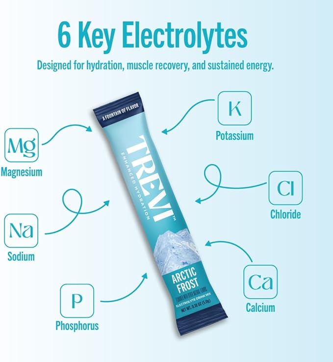 TREVI™ Sugar Free Electrolytes - Drink Mix Hydration Powder Packets - 8 Count - Arctic Frost