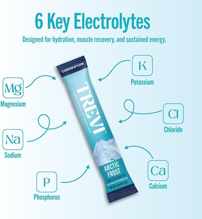 TREVI™ Sugar Free Electrolytes - Drink Mix Hydration Powder Packets - 8 Count - Arctic Frost