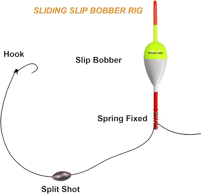 THKFISH Fishing Floats and Bobbers Balsa Wood Floats Spring Bobbers with Oval Slip Bobbers for Crappie Panfish Walleyes Fixed Bobber (1"X0.7"X6") (1.25"X0.75"X6") (2"X1.14"X5.86") 5pcs