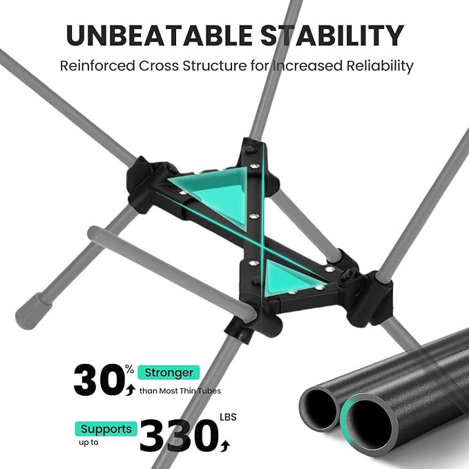 Overmont Ultralight Portable Camping Chair- Lightweight Folding Backpacking Chair, Support up to 330Lbs Compact Beach Chair for Adults with Carry Bag for Backpack Hiking Fishing Outdoor Camp Travel