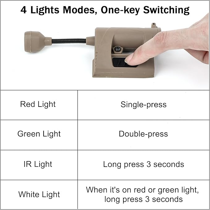 4 in 1 Tactical Helmet Light with IR Red Green White LED Task Lamp, Survival Signal Lights with Mount Accessories for 20mm Picatinny Rail Fast MICH Wendy Helmets MOLLE Belt