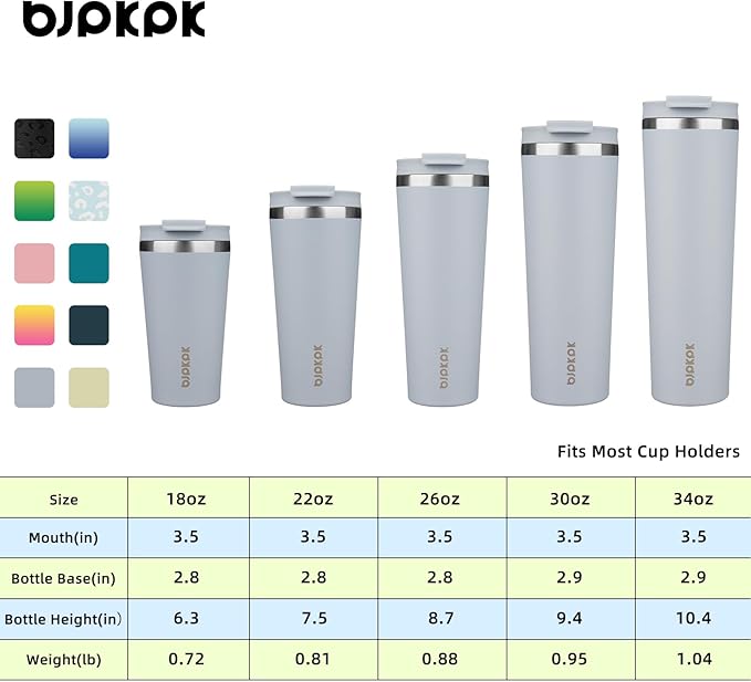 BJPKPK 30oz Stainless Steel Insulated Tumbler With lid And Straw Travel Coffee Thermal Tumblers Cup For Women And Men,Modern Blue