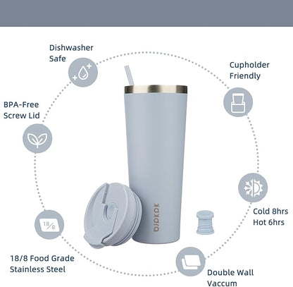BJPKPK 26oz Stainless Steel Insulated Tumbler With lid And Straw Travel Coffee Thermal Tumblers Cup For Women And Men,Modern Blue