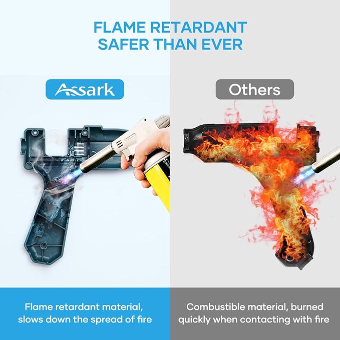 Glue Gun, 60/100W Hot Glue Gun Full Size(Not Mini) with 15 Pcs Hot Glue Sticks (0.43 X 7.87 inch) for School Crafts DIY Arts Quick Home Repairs, 60/100W(Green), HL-E 20W