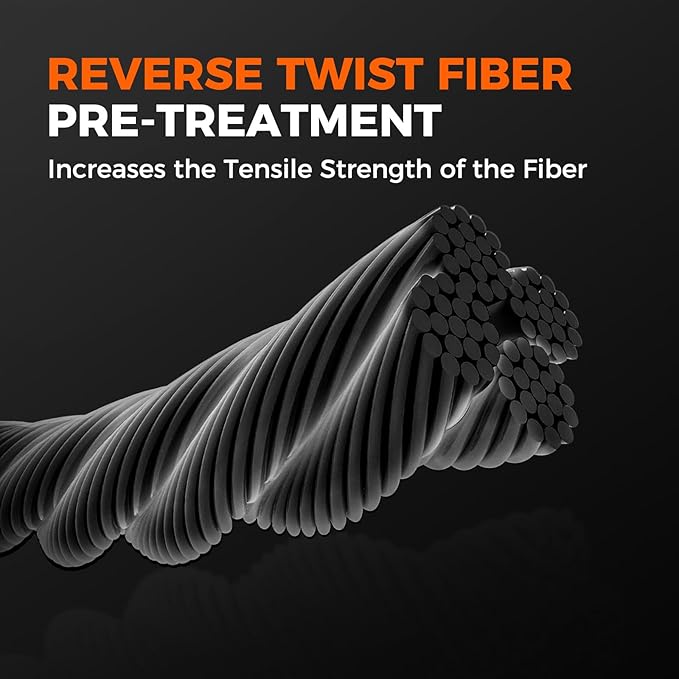 KastKing Destron Braided Fishing Line, Highly Abrasion Resistant, Improved Knot Strength, Ultra-Thin Diameter Superline, Zero Stretch & Memory, CFT “Color Fast Technology”, 75% Thinner Than Mono