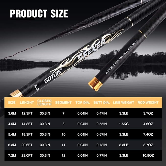 Goture//Telescopic Tenkara Fishing Rod Kit//Ultralight Travel Fishing Rod,Portable Collapsible Bass Crappie Rod, Carbon Fiber Inshore Stream Trout Pole 10 12 15 18 21 24 Free Tip Set(Top 3 Segment)
