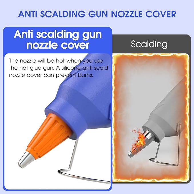 Hot Glue Gun Kit with 30 Glue Sticks(130mm x 7mm), Fast Preheating Hot Melt, High Temp for School Crafts DIY Arts and Quick Home Repairs, 20W Blue