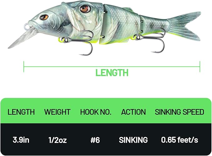 Handing Swimbaits for Bass Pike Walleye, 3 Pieces Lifelike Multi-Jointed Fishing Lures with Mustad Hooks, Fishing Bait for Freshwater and Saltwater