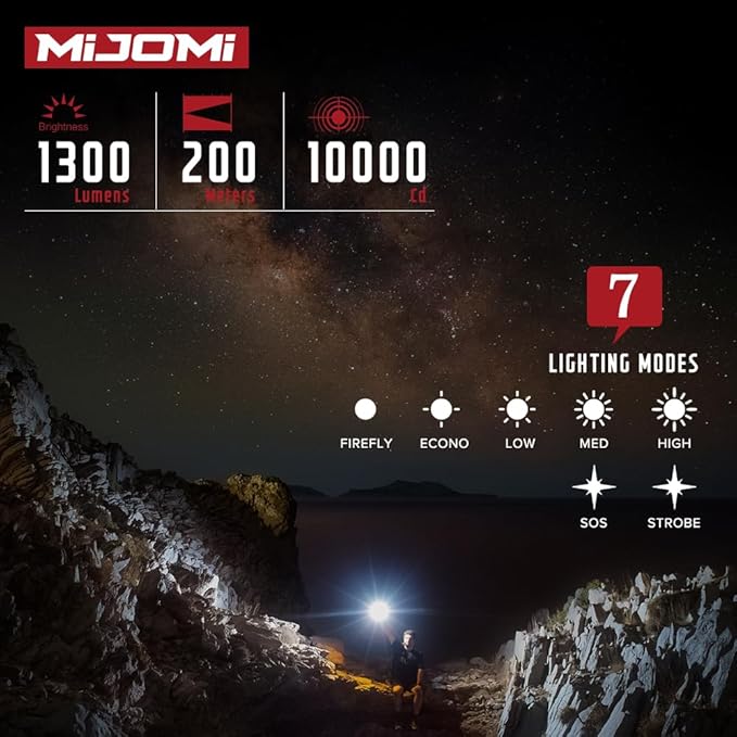 J81 Tactical Rechargeable Flashlight with Holster, 1300 Lumen Super Bright IP68 Waterproof Dual Button Flashlight for Tactical Games Outdoor